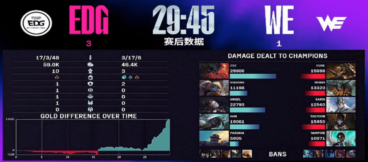 足球实时部分 - 聚体育网页版